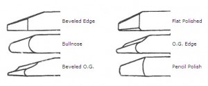 Edgework Styles for Glass Tabletops & Shelves